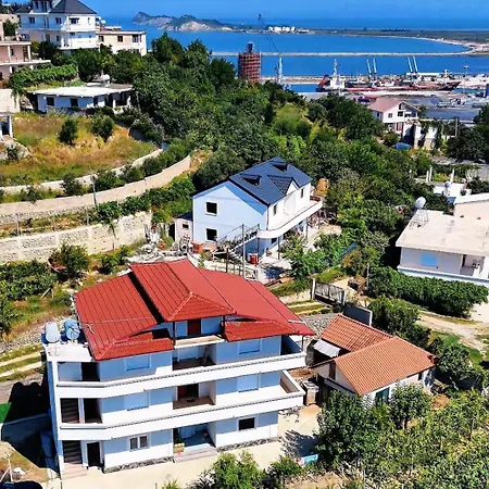 Preka * Durrës